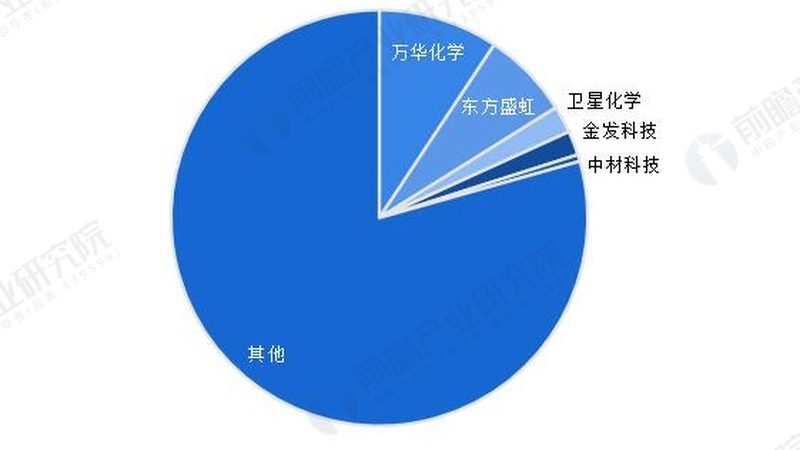 天然防腐剂与化学防腐剂：揭秘十大品牌背后的技术奥秘**